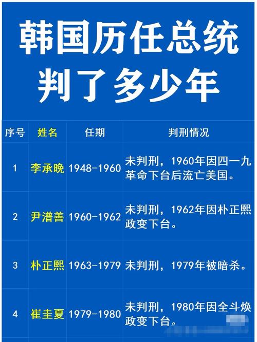 韩前代总统被禁出国,韩前代总统被禁出国了吗